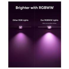 Anker Eufy E22 zunanje RGB lučke, 30m