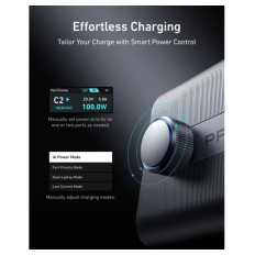 Anker Prime GaN namizni polnilec 250W