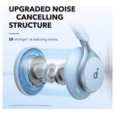 Anker Soundcore Space One naglavne Bluetooth slušalke, modre