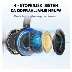 Anker Soundcore Space One Pro naglavne brezžične slušalke, črne