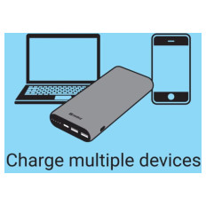 Sandberg Powerbank 20000 mAh PD65W+2xQC3.0 prenosna baterija