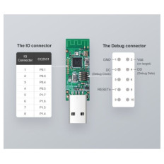 SONOF pametni USB ključ ZigBee 3.0 CC2531