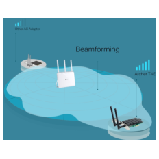 TP-LINK AC1200 Wi-Fi MIMO PCIe Adapter