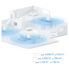 TP-LINK Deco X10 (2 pack) domači Mesh Wifi sistem