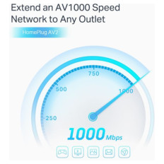 TP-LINK TL-PA7027P KIT AV1000 2xGigabit powerline adapter