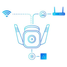 TP-link zunanja wi-fi varnostna kamera Tapo C310 