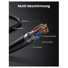 Ugreen Cat7 RJ45 gigabitni mrežni kabel 10 Gbps, 600 Mhz/s 3m