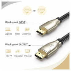  Ugreen DP kabel 1.4 8K 1m - polbyag