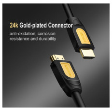  Ugreen HDMI kabel v2.0 2m