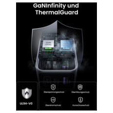 Ugreen Nexode Pro 65W 3-Portni GaN USB polnilec s priloženim 1,5M 100W USB-C polnilnim kablom