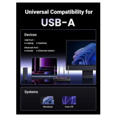 Ugreen USB 3.0 2.5Gbps mrežni adapter