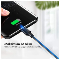 UGREEN USB-A 2.0 na USB-C kabel 1.5m (črn) - polybag