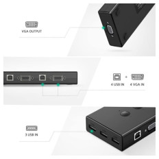Ugreen VGA 4x1 KVM stikalo